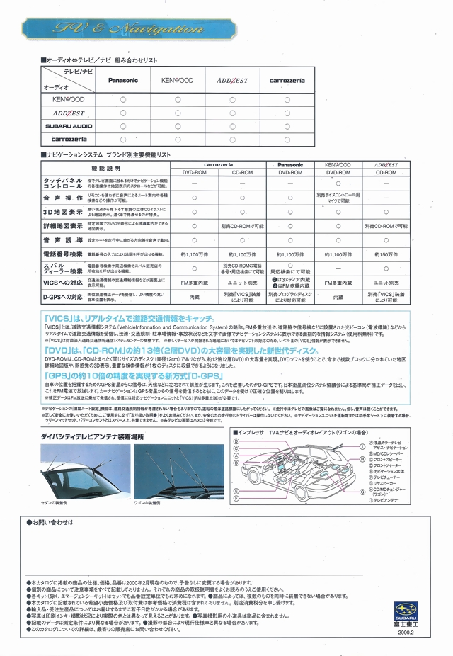 2000N1s CvbT ANZT[ J^O(17)